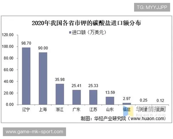 体育赛事影响力评估模型被广泛采用 体育赛事影响力评估模型被广泛采用