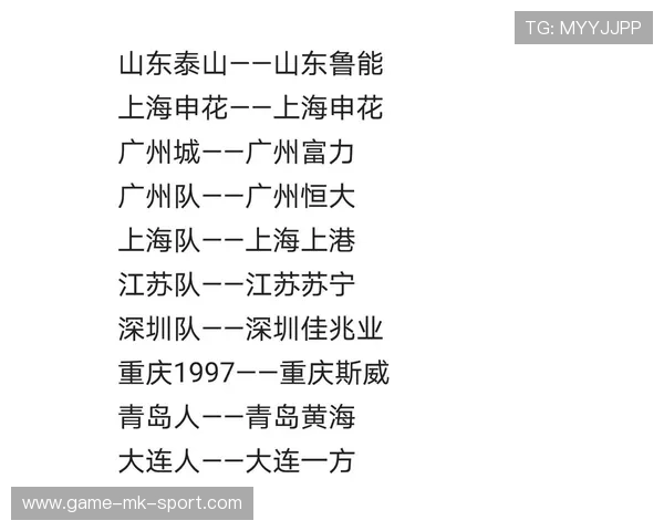 中超联赛球队管理经验分享,中超各队队名 中超联赛球队管理经验分享,中超各队队名