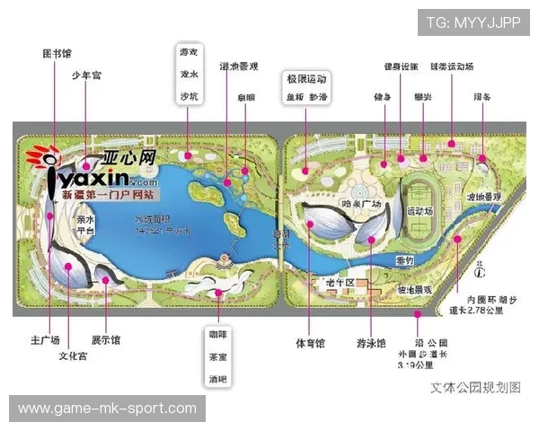 体育新闻中心构建可持续内容生态系统，体育新闻报道综合能力包括