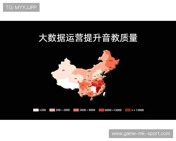 国家队是否定期进行技战术大数据分析，国家队是不是长期的