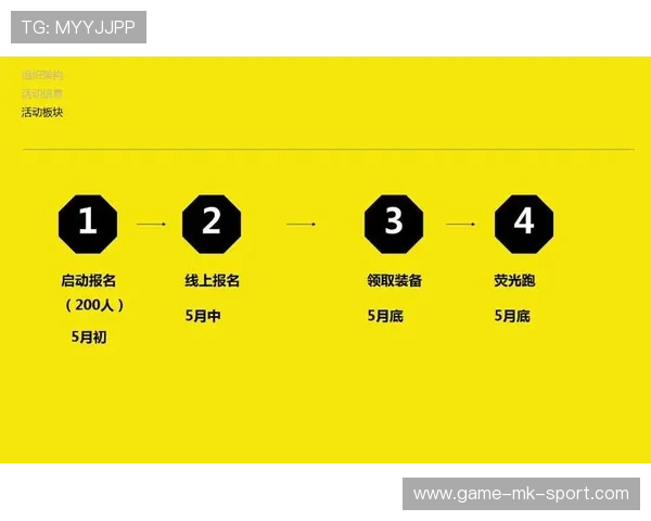 俱乐部社交平台推出互动投票 加强粉丝参与感,俱乐部平台的企业 俱乐部社交平台推出互动投票 加强粉丝参与感,俱乐部平台的企业