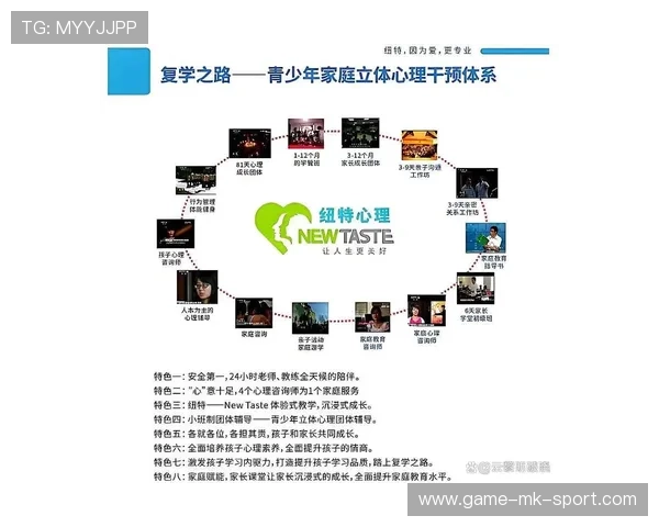 青少年运动员心理支持体系建设逐步完善,关于青少年运动员心理发展的影响因素 青少年运动员心理支持体系建设逐步完善,关于青少年运动员心理发展的影响因素